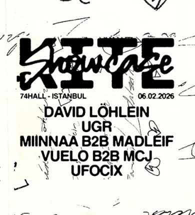 KITE SHOWCASE: DAVID LOHLEIN, UGR, MIINNAA B2B MADLEIF, VUELO B2B MCJ, UFOCIX